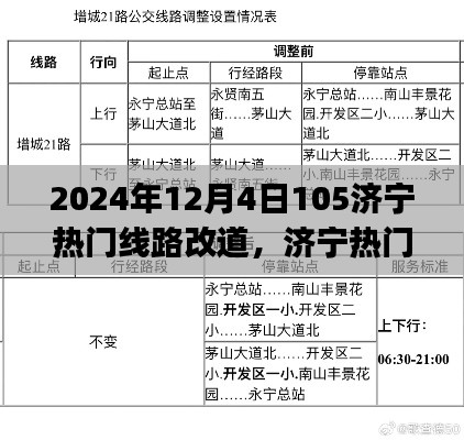 济宁热门线路调整指南,如何应对2024年12月4日的线路改道(初学者与进阶用户通用攻略)