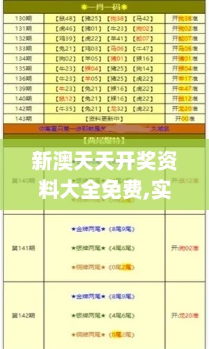 新澳天天开奖资料大全免费,实践性计划推进_超值版7.597