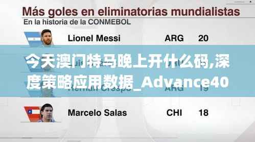 今天澳门特马晚上开什么码,深度策略应用数据_Advance40.512