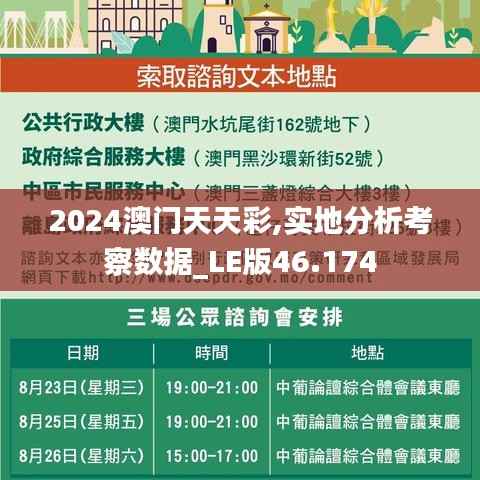 2024澳门天天彩,实地分析考察数据_LE版46.174