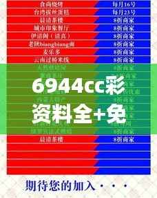 6944cc彩资料全+免费一,实践性策略实施_粉丝版33.162
