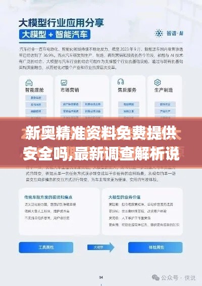新奥精准资料免费提供安全吗,最新调查解析说明_视频版72.465