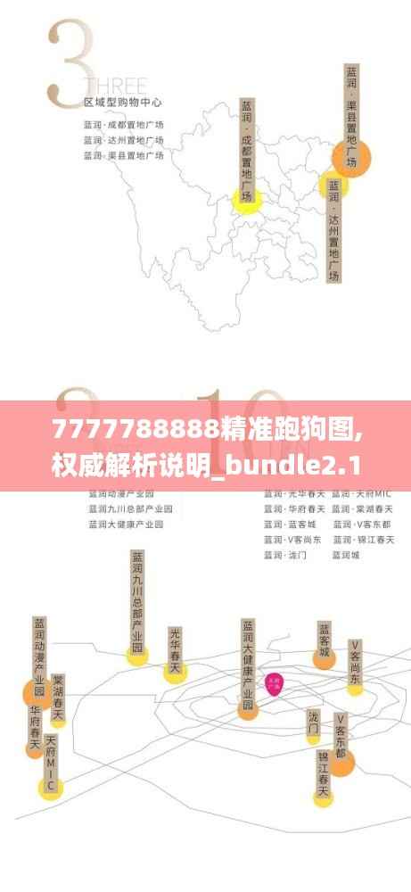 7777788888精准跑狗图,权威解析说明_bundle2.122