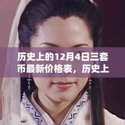 历史上的12月4日三套币最新价格表及自然美景邂逅之旅