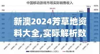 新澳2024芳草地资料大全,实际解析数据_OP71.335