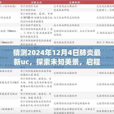 启程探索未知美景,心灵与自然疗愈之旅猜想 —— 2024年肺炎疫情后的旅行展望