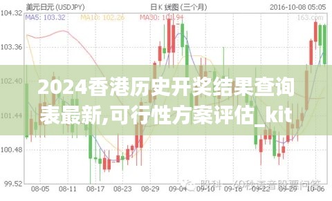 2024香港历史开奖结果查询表最新,可行性方案评估_kit15.328
