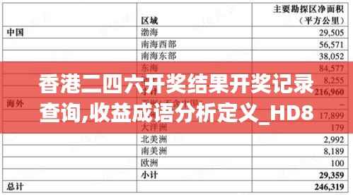 香港二四六开奖结果开奖记录查询,收益成语分析定义_HD88.534