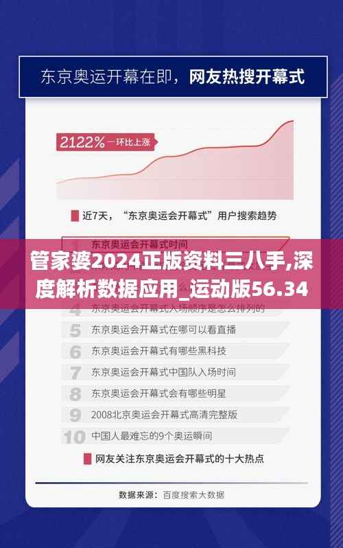 管家婆2024正版资料三八手,深度解析数据应用_运动版56.348