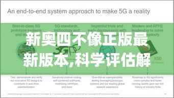 新奥四不像正版最新版本,科学评估解析说明_kit77.260