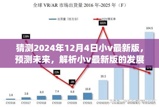2024年视角,解析小v最新版发展蓝图与未来预测