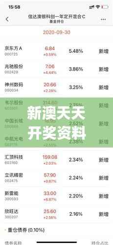 新澳天天开奖资料大全272期,经典解析说明_进阶版138.638