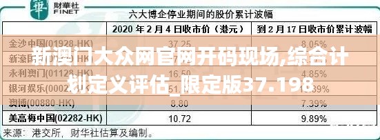 新澳门大众网官网开码现场,综合计划定义评估_限定版37.198