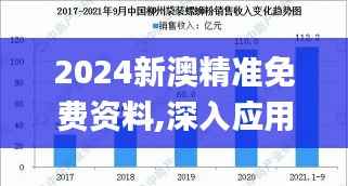 2024新澳精准免费资料,深入应用数据解析_网红版76.831