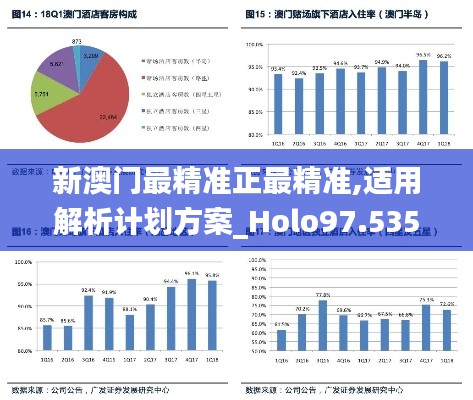 新澳门最精准正最精准,适用解析计划方案_Holo97.535