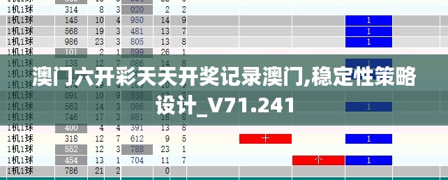 澳门六开彩天天开奖记录澳门,稳定性策略设计_V71.241