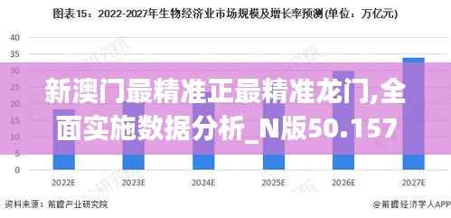 新澳门最精准正最精准龙门,全面实施数据分析_N版50.157