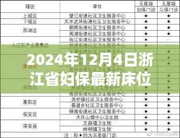 浙江省妇保最新床位费详解,2024年12月4日的更新与解读