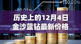 历史上的12月4日金沙蓝钻最新价格揭秘,行情抢先看!