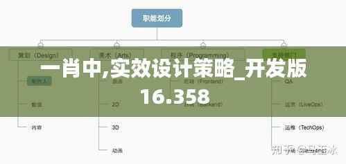 腾龙换鸟 第3页