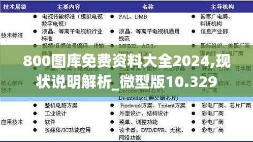 800图库免费资料大全2024,现状说明解析_微型版10.329