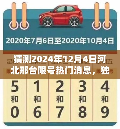 独家解析,预测邢台河北限号消息——2024年12月4日深度解读与猜测
