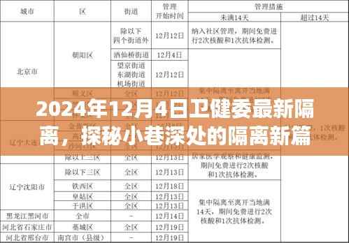 探秘小巷深处的隔离新篇章,特色小店与卫健委最新隔离措施下的温馨角落