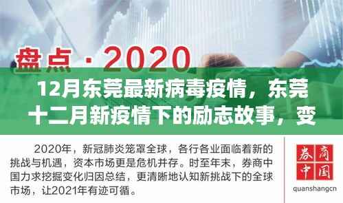 东莞十二月疫情下的励志故事,学习、信心与成就的力量