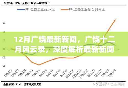 广饶十二月风云录,深度解析最新新闻及其影响