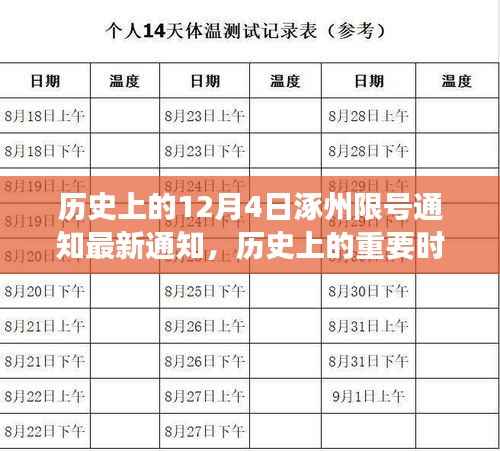 历史上的重要时刻与最新解读,涿州限号通知的最新通知与解读