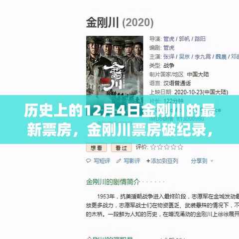 金刚川票房破纪录,励志之旅与历史的交汇点,学习变化的力量闪耀历史舞台