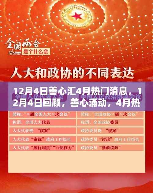 善心涌动,回顾与解析,善心汇4月热点消息全貌