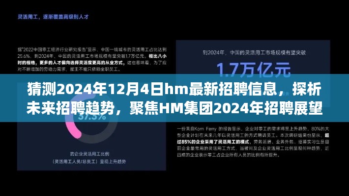 HM集团未来招聘趋势展望,聚焦HM集团招聘展望与最新招聘信息猜想(2024年12月4日)
