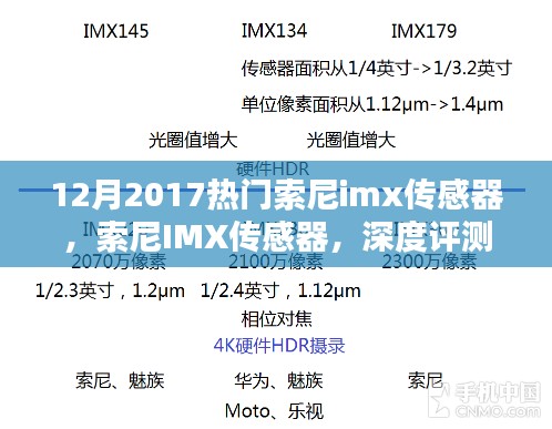 只争朝夕 第3页