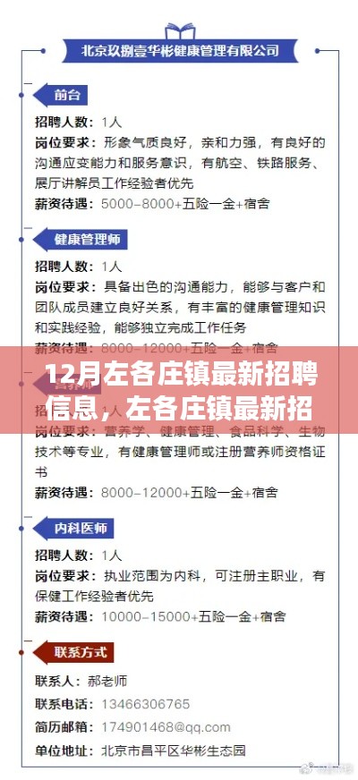 左各庄镇最新招聘信息发布,职场人的新选择概览
