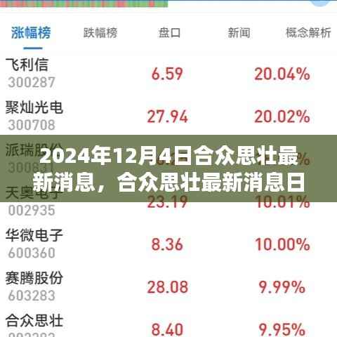 合众思壮最新消息日，星空下的温馨聚会揭秘