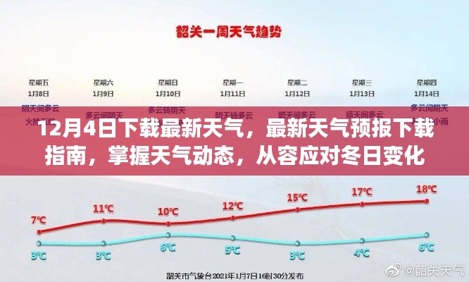 最新天气预报下载指南,掌握天气动态,应对冬日变化
