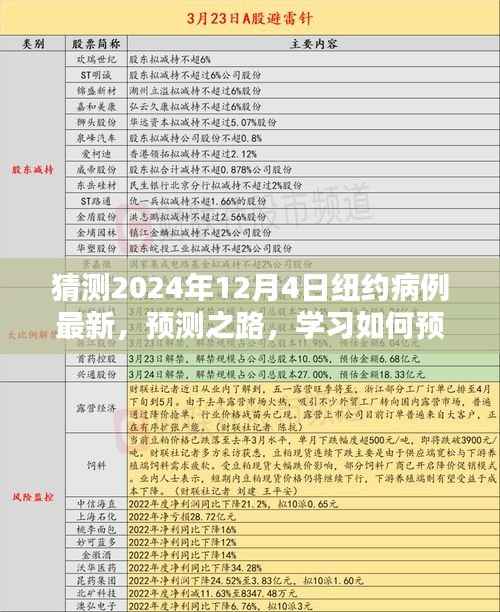纽约未来病例趋势预测,初学者指南,揭秘如何预测与了解纽约病例趋势至2024年12月4日最新动态