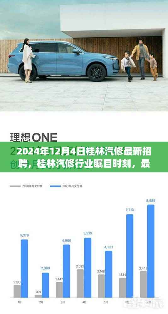 桂林汽修行业瞩目时刻,最新招聘启事探寻职业新机遇