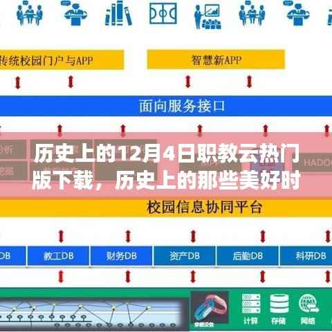 历史上的美好时刻,探索职教云下载之旅的奇妙自然美景