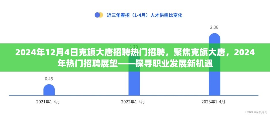 屈指可数 第3页