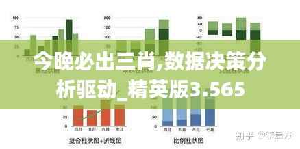 今晚必出三肖,数据决策分析驱动_精英版3.565