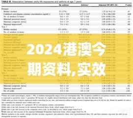 2024港澳今期资料,实效性解析解读_薄荷版9.555