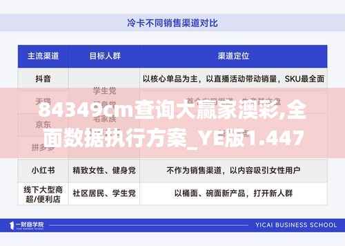 84349cm查询大赢家澳彩,全面数据执行方案_YE版1.447