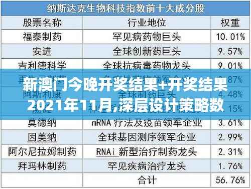 新澳门今晚开奖结果+开奖结果2021年11月,深层设计策略数据_限定版5.237