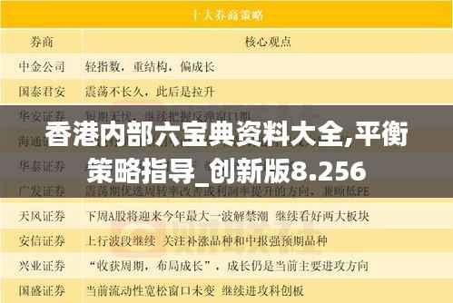 香港内部六宝典资料大全,平衡策略指导_创新版8.256