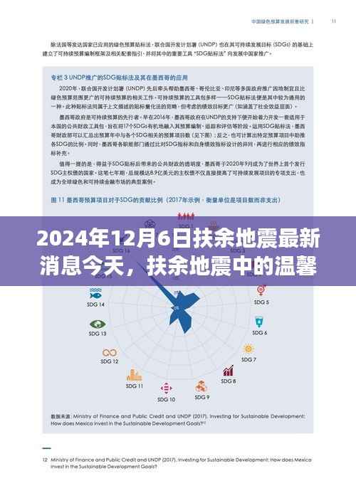 扶余地震中的温情与力量,友情、勇气与家的故事(2024年12月6日最新消息)