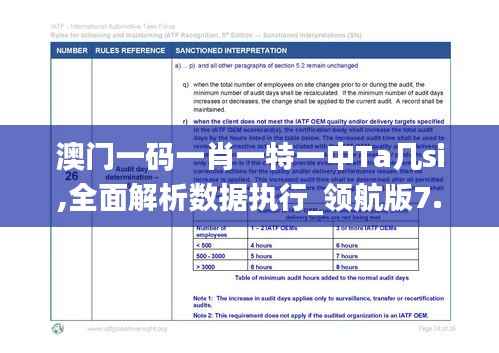 澳门一码一肖一特一中Ta几si,全面解析数据执行_领航版7.496