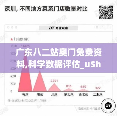 广东八二站奥门兔费资料,科学数据评估_uShop4.531