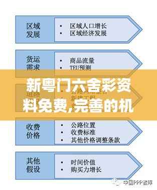 新粤门六舍彩资料免费,完善的机制评估_3D4.742